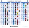 Manchester_City_Shirt_History.jpg
