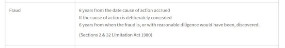 Limitation Act Fruad Time Limit.jpg