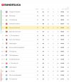Bundesliga Table.jpg