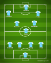 lineup (4).png