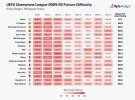 champions-league-easiest-draw-2024-25.jpg
