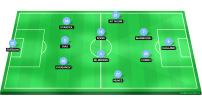 MCFC-football-lineup-homecrowd-2025-6-12.png