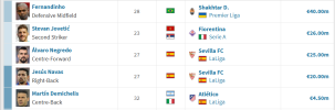 Manchester-City-Transfers-13-14-Transfermarkt.png Manchester-City-Transfers-13-14-Transfermarkt.png