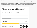 Screenshot 2026-04-12 at 11-43-26 Arsenal 1-2 Bournemouth Could Gunners really blow Premier Le...png