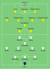 GER-BRA_2002-06-30.svg.png