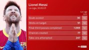 skysports-graphic-lionel-messi_5434425.jpg skysports-graphic-lionel-messi_5434425.jpg