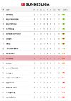 Bundesliga.jpg Bundesliga.jpg