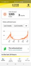 Screenshot_20201016-125554_COVID Tracker Ireland.jpg Screenshot_20201016-125554_COVID Tracker Ireland.jpg