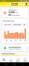Screenshot_20211219-080259_COVID Tracker Ireland.jpg