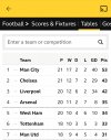 Screenshot_20220102-183528_BBC Sport.jpg Screenshot_20220102-183528_BBC Sport.jpg