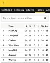 Screenshot_20220214-134510_BBC Sport.jpg