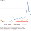 Cases, Deaths, and Hospitalizations Comparison Trends(4a).png