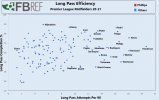 long-ball-efficiency1.jpeg long-ball-efficiency1.jpeg