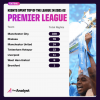 days-top-of-the-premier-league.png days-top-of-the-premier-league.png