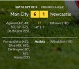 Screenshot_20220610-071014_BBC Sport.jpg