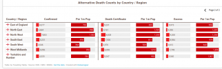 Screenshot_2020-11-05 UK Coronavirus Tracker - Deaths(1).png