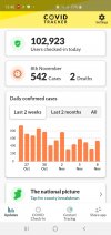 Screenshot_20201109-134609_COVID Tracker Ireland.jpg