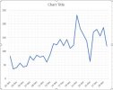 Chart.JPG