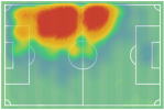 Heat-map.png Heat-map.png