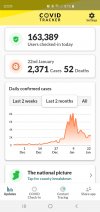 Screenshot_20210122-200952_COVID Tracker Ireland.jpg