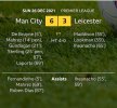 Screenshot_20230615_152539_BBC Sport.jpg