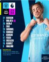 Screenshot_20230819-190405_ManCityApp.jpg
